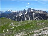 Rifugio Auronzo - Monte Paterno